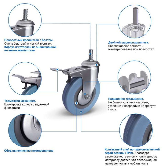 Опора поворотная СТ-4 100 мм со стопором купить в Тюмени Опора поворотная СТ-4 100 мм со стопором купить в Тюмени
