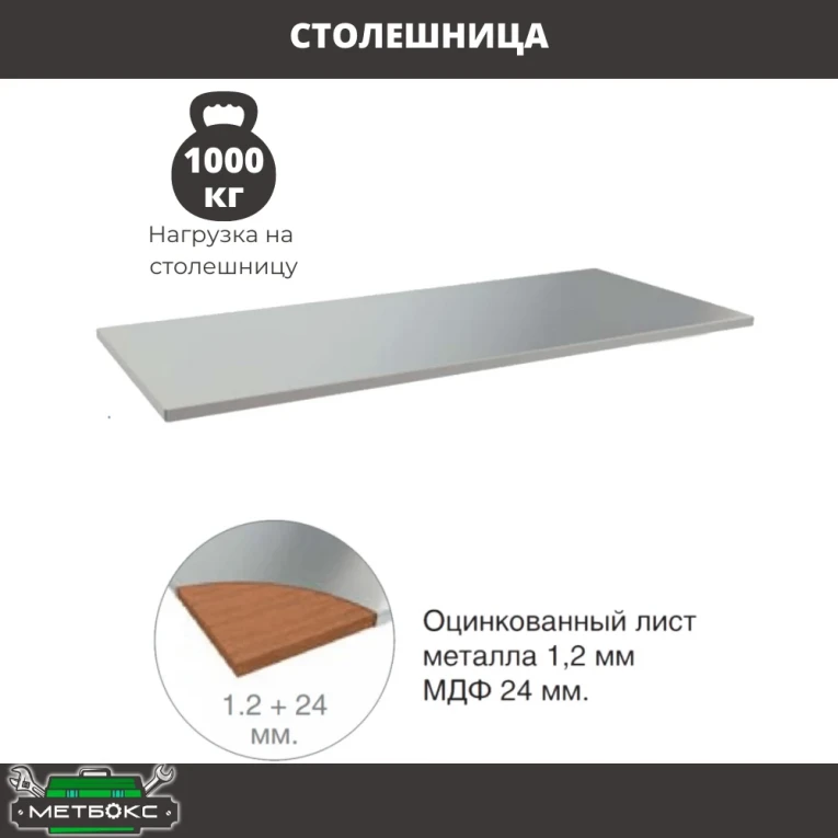 Верстак Profi WT180.WD1/WD1.000 (WB 180Sh + WD1 + WD1) купить в Тюмени