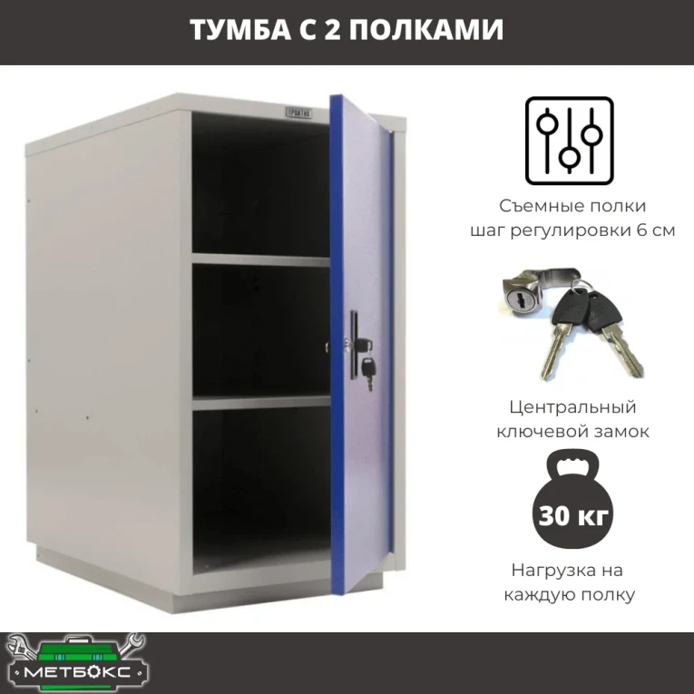 Верстак Profi WT160.WD1/F1.110 купить в Тюмени