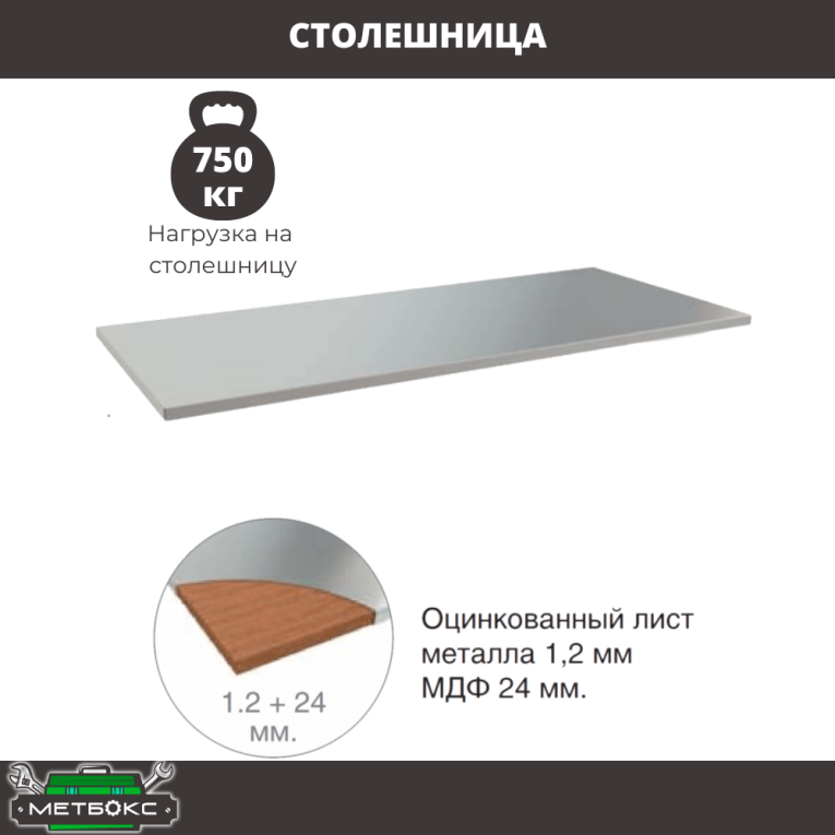 Верстак Profi WT120.WD2/F1.120 купить в Тюмени Верстак Profi WT120.WD2/F1.120 купить в Тюмени