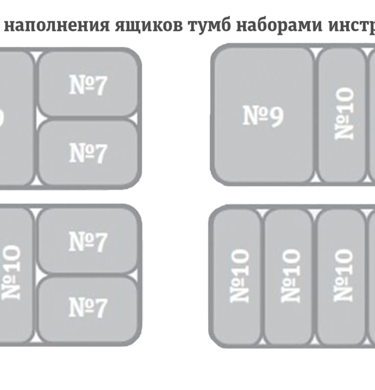 Тележка инструментальная TS-800.05 (Серая) купить в Тюмени Тележка инструментальная TS-800.05 (Серая) купить в Тюмени