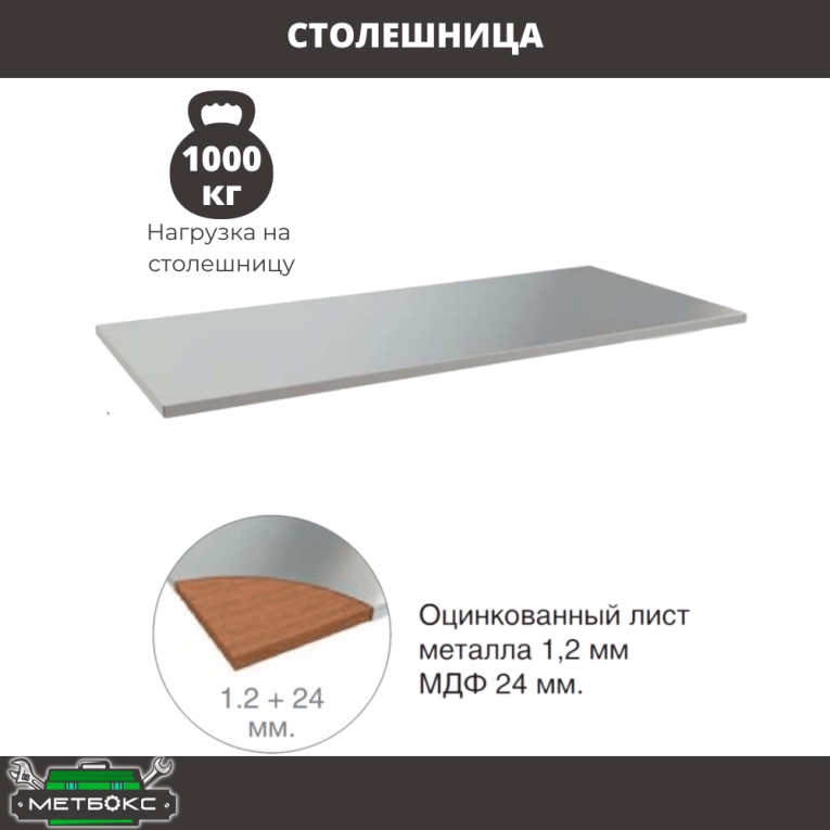 Верстак Profi WT120.WD2/F1.111 купить в Тюмени Верстак Profi WT120.WD2/F1.111 купить в Тюмени
